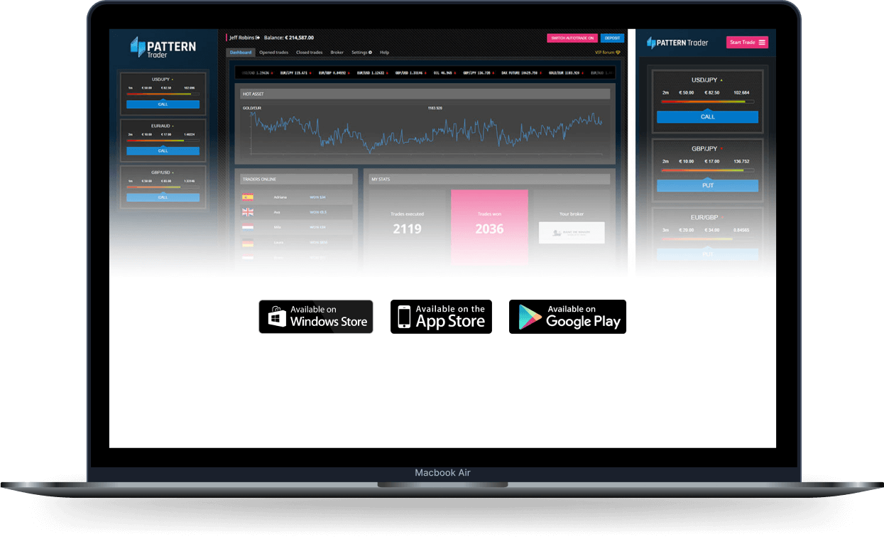 Immediate Connect su desktop e dispositivi mobili